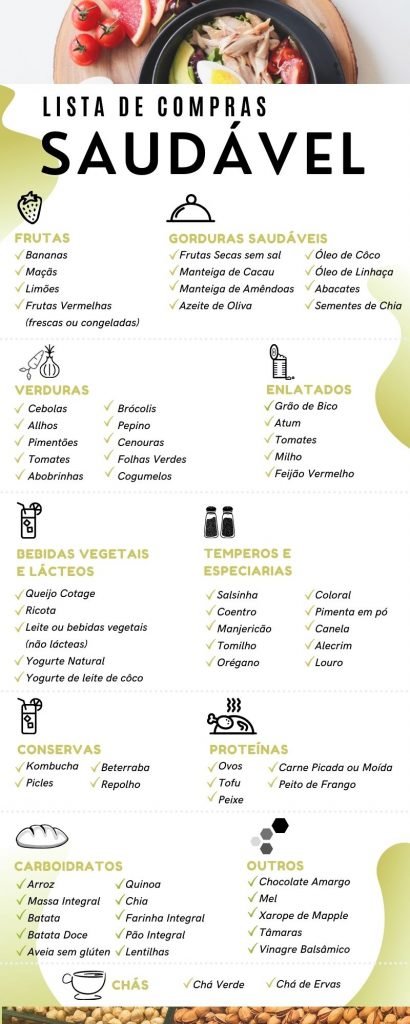 Lista de Compras Saudável